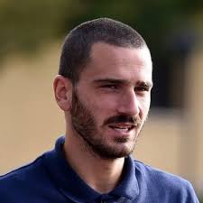 After beginning his career with inter milan in 2005, bonucci spent the next few seasons on loan at treviso and pisa, before moving to bari in 2009. Leonardo Bonucci Bio Affair Married Wife Net Worth Salary Age Nationality Height Footballer
