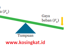 We did not find results for: All Posts Kosingkat