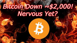 Find all you need to know about the latest bitcoin news and updates. X1f534 Bitcoin Live Btc Update Episode 581 Crypto Technical Analysis Technical Analysis Bitcoin Analysis