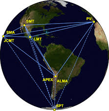 List of 108 eht definitions. Event Horizon Telescope Mit Haystack Observatory