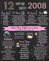 Pin On Girls Birthday