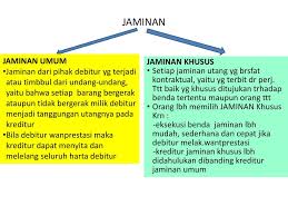 Kecepatan ini memiliki arti sebagai suatu kemampuan yang mampu melakukan suatu gerakan dalam kurun waktu yang singkat. Hukum Jaminan Ppt Download