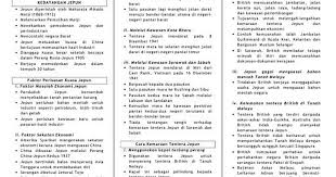 Bab 1 zaman pendudukan jepun di negara kita 1. Nota Sejarah Tingkatan 3 Bab 1 Pdf