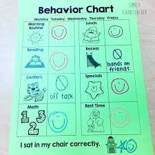 Simply Schoolteacher Individual Behavior Chart Freebie