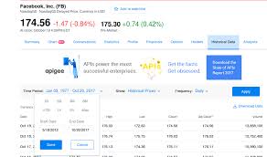 Maybe you would like to learn more about one of these? How To Get The Max Historical Price Data From Yahoo Finance Stack Overflow