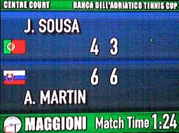 Filiali banca dell'adriatico punto operativo indirizzo città cap tel. Banca Dell Adriatico Tennis Cup Vince Andrej Martin Il Mascalzone Archivio Storico San Benedetto Del Tronto L Informazione Della Riviera Adriatica A Portata Di Mouse