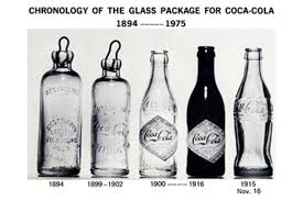 We did not find results for: 1894 Penjualan Coca Cola Kemasan Botol