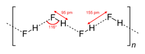 Hydrogen Fluoride Wikipedia