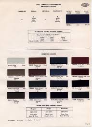 Image result for Silver Mist 1967 Imperial