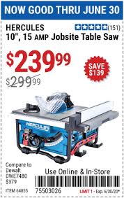 Hercules 10 In 15 Amp Compact Job Site Table Saw For 239 99 In 2020 Harbor Freight Tools Jobsite Table Saw Table Saw
