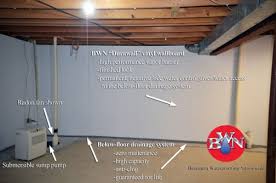 Near you 20+ basement waterproofing companies near you. Basement Photos Basement Waterproofing Nationwide