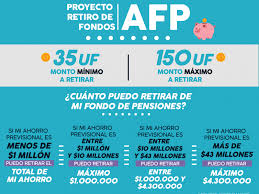 Estamos felices de ayudarte en tu retiro porque creemos que los fondos de pensiones pertenecen a las personas, y en momentos difíciles se requieren medidas extraordinarias. Tutorial Para Retiro De 10 Afp En Chile Noticias Importantes