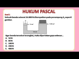 Maybe you would like to learn more about one of these? 2 Contoh Soal Hukum Pascal Dan Pembahasannya Youtube