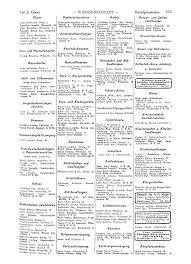 We would like to show you a description here but the site won't allow us. Https Www Findbuch At Files Content Adressbuecher 1938 Bsoe Oe Ab 50 Niederoesterreich Gemeinden W Pdf