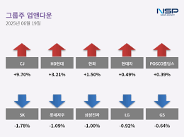 NSP통신 - News update