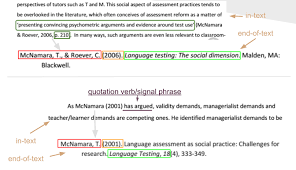 This set of names, in particular, are especially popular in malaysia. Referencing Citation Contents 1 Why Cite 2 How To Cite Apa Style 3 Other Styles Citation Apps Why Cite Link To Video Owner S Profile Why Citations Are Important From Refme Live 0 00 00 03 31 Like Add To Watch Later Share Tap To Unmute This Opens