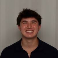 5500+ "Mosby" profiles