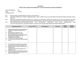 Pin Di Rpp Dan Silabus Kurikulum Terbaru