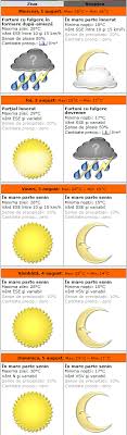 Cerul va fi variabil cu unele înnorări şi pe arii restrânse averse şi descărcări electrice în carpaţii occidentali şi în jumătatea nordică a temperatura aerului va avea valori comparabile cu cele din intervalul anterior. Cluj Cum Va Fi Vremea La Untold