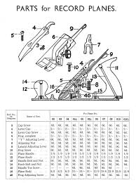 Record Hand Planes