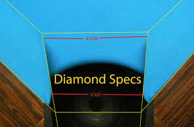 Dynamic ii slate bed, 9ft american style pool table. Table Difficulty Factor Tdf Billiards And Pool Principles Techniques Resources