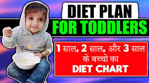 Indian Diet Plan For Toddlers In Hindi Meal Plan For 1 Year 2 Year An In 2020 Diet Plan How To Plan Indian Diet