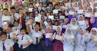 Caj penghantaran adalah sebanyak rm0.15 manakala caj penerimaan dikenakan sebanyak rm0.20 tidak termasuk sst. Cara Untuk Semak Keputusan Upsr 2018 Secara Online Dan Sms