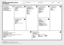 Das Business Model Canvas Dein Geschaftsmodell Auf Einer Seite Business Canvas Geschaftsplane Geschaftsideen