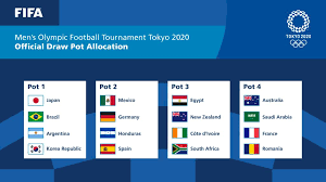 Tres minutos antes del descanso francisco ortega fue expulsado por doble tarjeta amarilla. Sorteo Juegos Olimpicos Tokio 2020 En Vivo Fixture Oficial Futbol Varonil Y Femenino Mexico Argentina Honduras Hora Canal Tv Azteca Facebook Watch Claro Fox Sports Tudn Televisa Francisco D Agostino