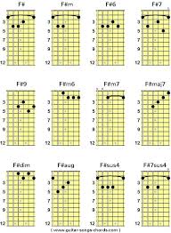 F Fis Grifftabelle Fur Gitarre F Fis Guitar Chord Chart Von Ferdinand Hirsch Guitar Chords Learn Guitar Guitar Lessons Songs 5:46 my dear instruments 46 625 просмотров. f fis grifftabelle fur gitarre f