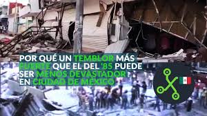Difusión de la cultura mexicanavideostemblor del 85 (primera parte). El Temblor De 1985 En Mexico Libero 32 Veces Mas Energia Que El De 2017 Que Significa Eso