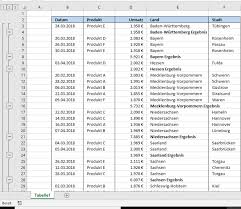 Projektstatusbericht vorlage download auf freeware.de. Gliedern In Excel Mit Dem Teilergebnis Buroorganisation Tipps Excel Tipps Finanzplanung