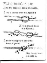 Pin By Sarah On Knitting Stitches Tips Wedding Ceremony Unity Fishermans Knot Wedding Knot