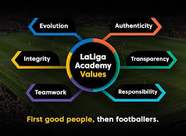 Patch pro evolution soccer, pes option file, new patch pes, new pes option file, pes ps4 option file, pesnewupdate, pes 2013 patch, pes 2017 patch, pes 2019 patch, pes 2018 patch, pes 6 patch, pes boots, balls, faces, kits, pes mods stadiums, scoreboard for pes, adboard, tattoopack, data pack pes. Laliga Academy Miami Posts Facebook