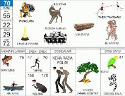 Nomor tokek di erek erek dapat saling berbeda sesuai dengan kejadian mimpi atau kode alam hewan tokek yang kita alami sehari hari. Buku Mimpi 3d Abjad Belalang