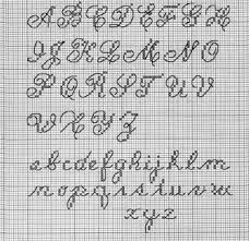 Alphabet cross stitch letters crochet graphs single fancy monogram samlimeq punto ru. Fancy Cross Stitch Letter Patterns Novocom Top