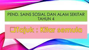 Buangkannya ke dalam tong kitar semula supaya ia boleh dikembalikan sebagai sesuatu yang baharu. Kenali Simbol Dan Warna Tong Kitar Semula Serta Kepentingannya Flip Ebook Pages 1 9 Anyflip Anyflip