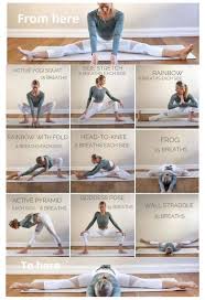 Full Middle Split In 1 Week Yoga For Flexibility Middle Splits Yogaforflexibilitymiddlesplit Dancer Workout Flexibility Workout Gym Workout For Beginners