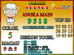 Prediksi Togel Sydney 06 Desember 2020 Di 2020 Sydney Pola Pengetahuan