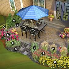 Diy Projects And Ideas Backyard Landscaping Designs Landscaping Around Patio Urban Garden