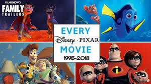 Disney+ is the ultimate streaming destination for entertainment from disney, pixar, marvel, star wars, and national geographic. Every Disney Pixar Animated Feature Film Including Incredibles 2 Trailer Youtube