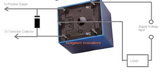 How to wire a relay. How A Relay Works How To Connect N O N C Pins Homemade Circuit Projects