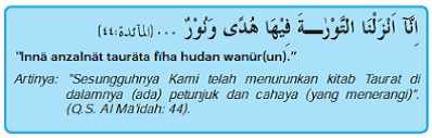 Kitab yang diturunkan oleh allah kepada nabi musa a.s. Kitab Kitab Materi Pembelajaran Kelas V Sd Mi Tema 1