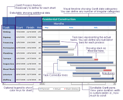 Fusionwidgets V3 Documentation