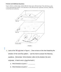 Solved Problems And Additional Questions Figure 1 Shows A