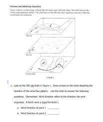 Solved Problems And Additional Questions Figure 1 Shows A
