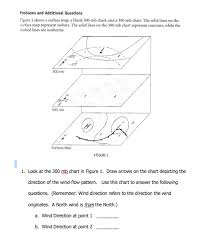 solved problems and additional questions figure 1 shows a