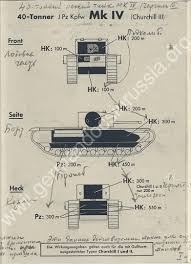 Tank Archives: 5 Cm KwK Penetration Tables