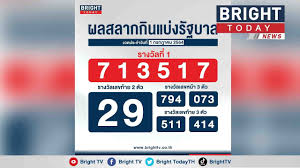 Check spelling or type a new query. à¸à¸£à¸§à¸à¸«à¸§à¸¢ à¸à¸£à¸§à¸à¸à¸¥à¸ªà¸¥à¸²à¸à¸ à¸à¹à¸ à¸à¸£ à¸à¸à¸²à¸¥ à¸à¸§à¸à¸§ à¸à¸ 1 à¸à¸£à¸à¸à¸²à¸à¸¡ 2564 Youtube