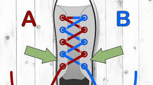 Watch the video explanation about how to bar lace your shoes online, article, story, explanation, suggestion, youtube. 4 Ways To Lace Converse Wikihow
